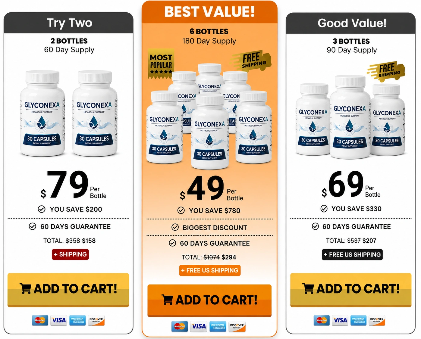 GlycoNexa Price
